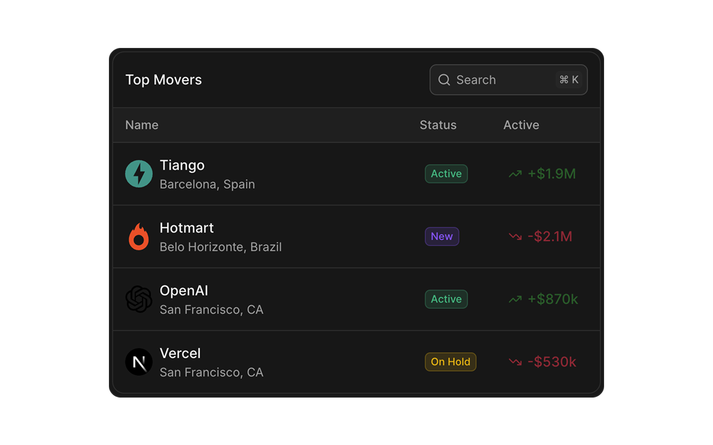 List blocks preview (dark)