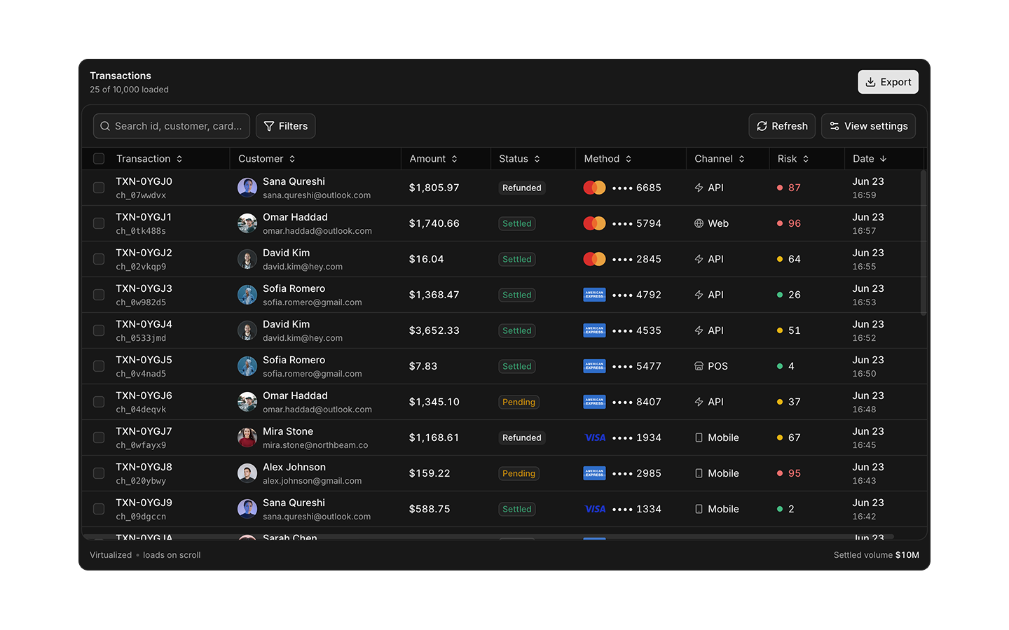 Virtualization blocks preview (dark)