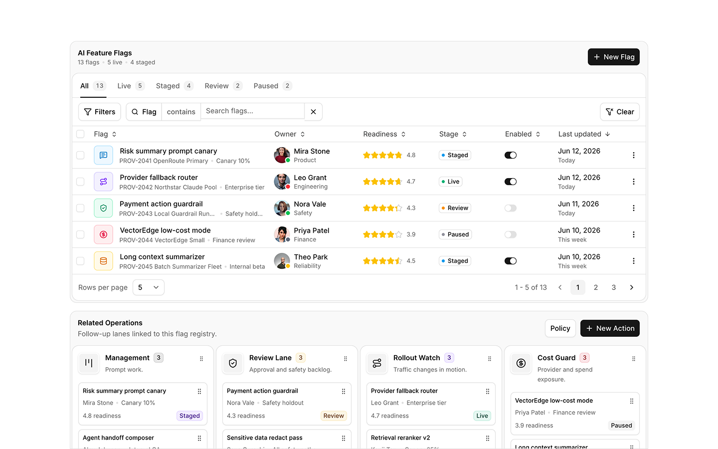 AI Ops blocks preview
