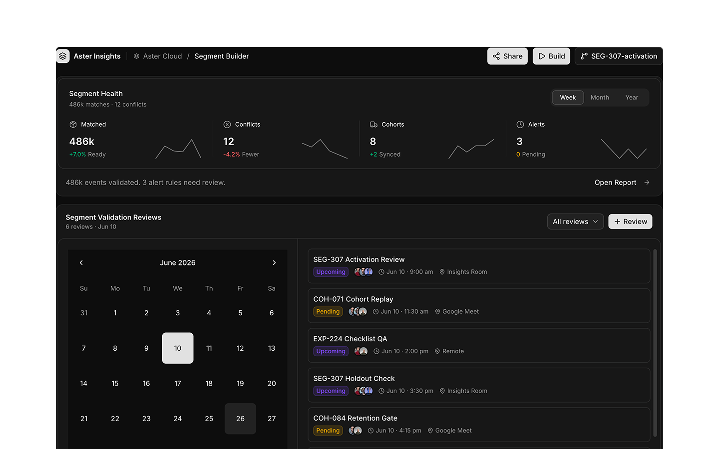 Analytics blocks preview (dark)