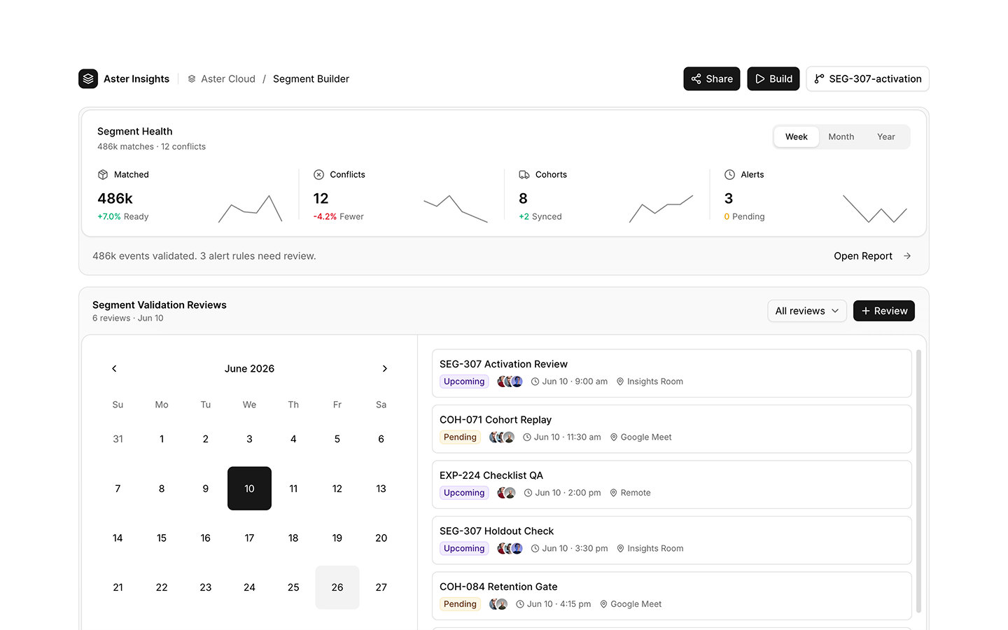 Analytics blocks preview