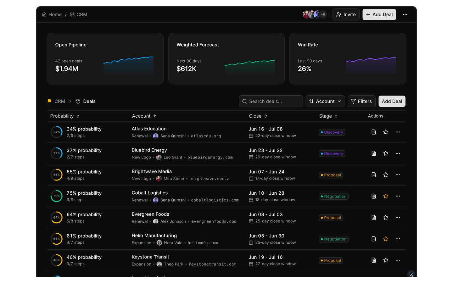 CRM blocks preview (dark)