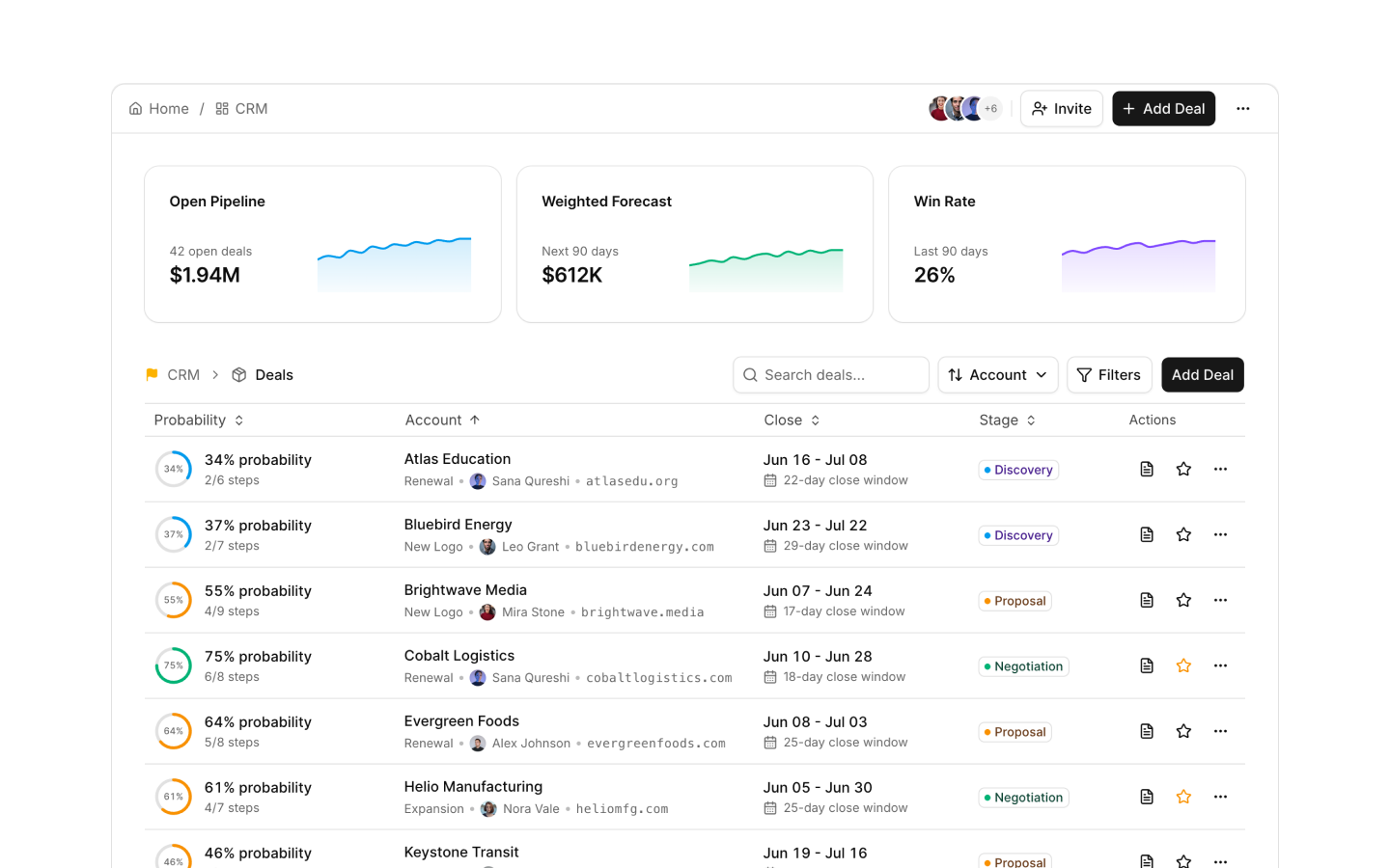 CRM blocks preview
