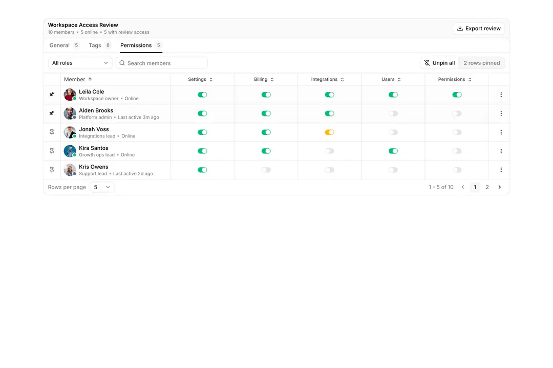 Shadcn Data Grid Blocks for Column Pinning and Resizing - ReUI