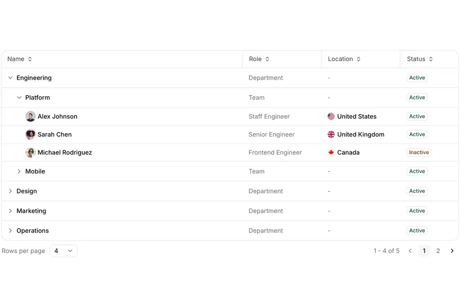 Data Grid Tree Rows: Data grid with tree rows